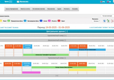 Pms система для отеля